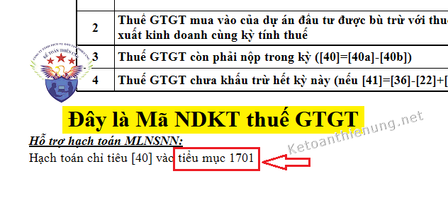 cách ghi mã nội dung kinh tế cách ghi mã nội dung kinh tế