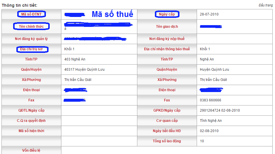 hướng dẫn cách tra cứu mã số thuế công ty hướng dẫn cách tra cứu mã số thuế công ty