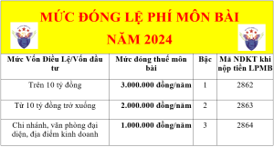 le phi mon bai 2024