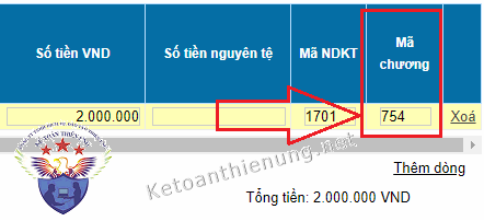 mã tiểu mục nộp thuế mã tiểu mục nộp thuế