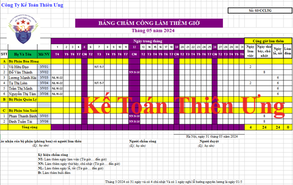 Mẫu bảng chấm công làm thêm giờ excel Mẫu bảng chấm công làm thêm giờ excel