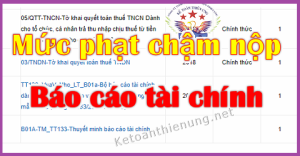 muc phat 636992158076493152