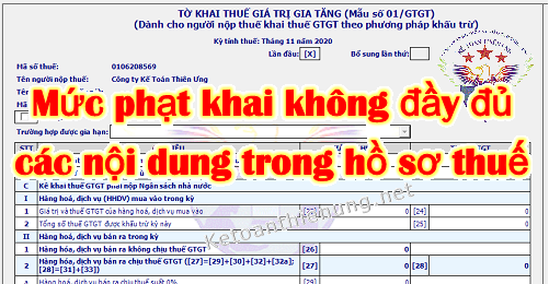 muc phat 637425087315283267