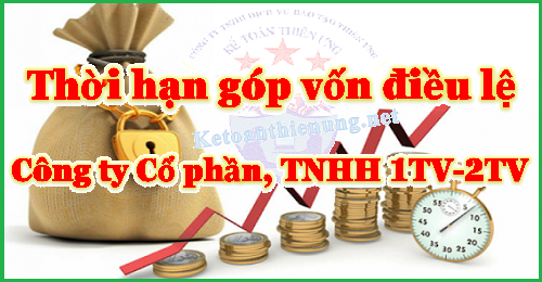 thoi han 637710211402787650
