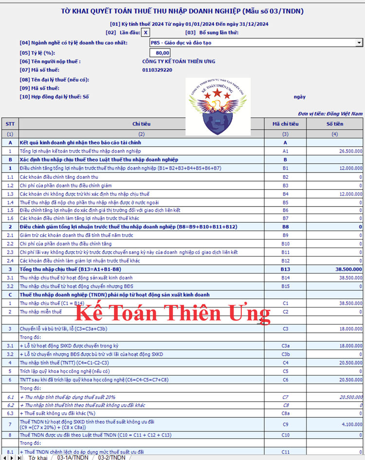 to khai quyet toan thue tndn